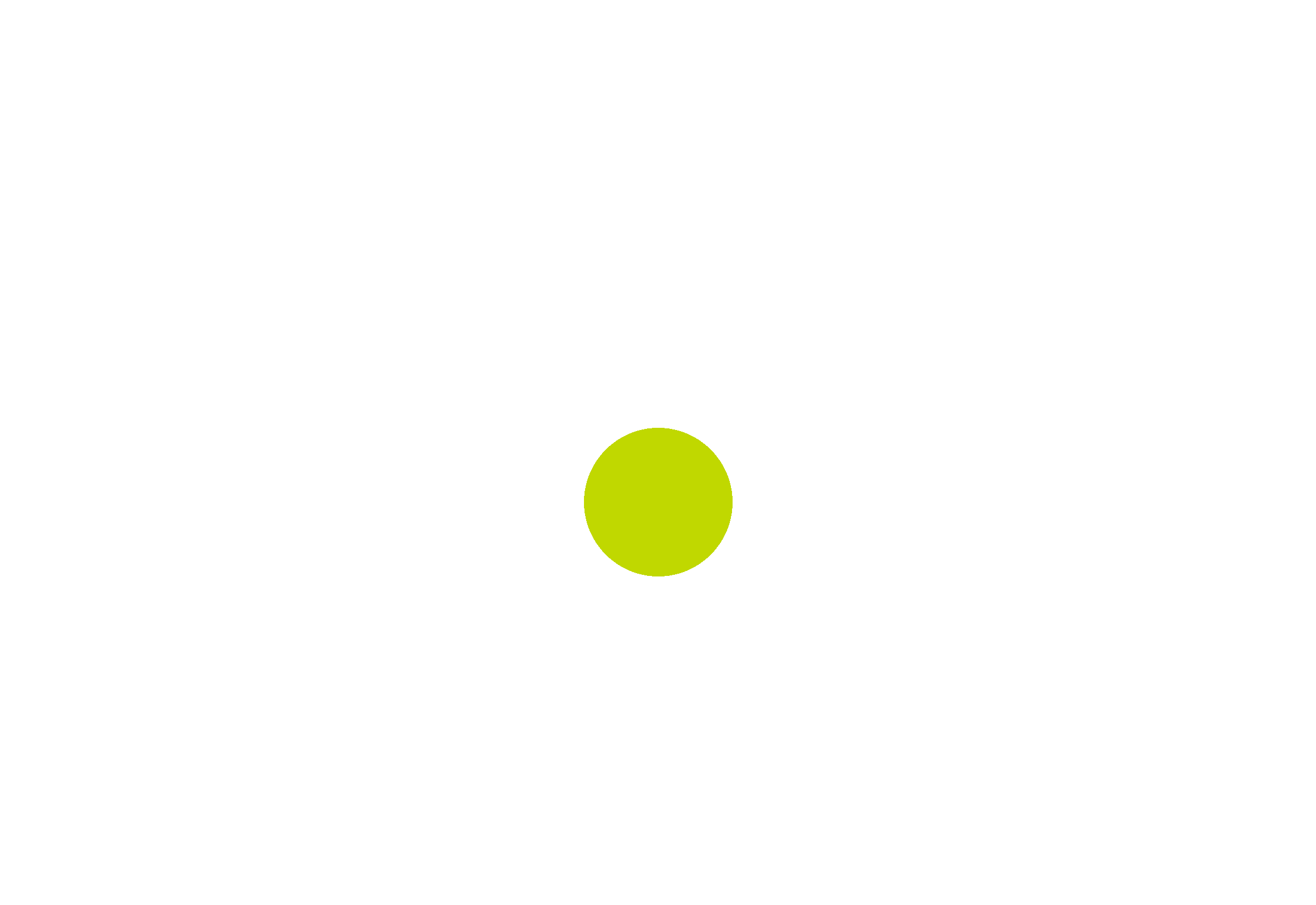 Fair Raise
